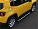 PEDANE LATERALI JEEP RENEGADE DAL 2014+ SOTTO PORTA ANTISCIV