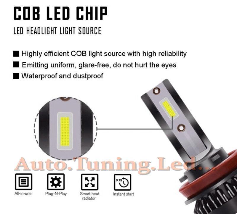 LAMPADE FENDINEBBIA H1 A LED CREE FIAT PANDA 169 CAMBUS BIAN