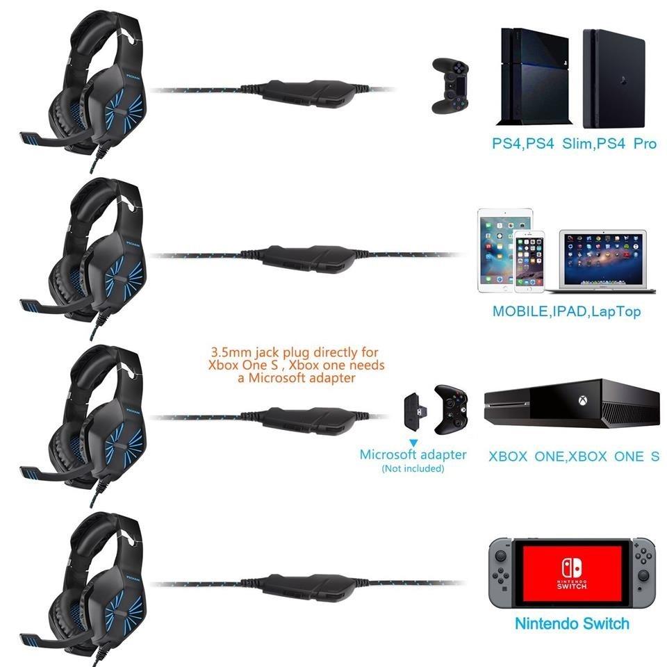Pecham gaming sales headset