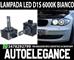 COPPIA LAMPADE D1S A LED 6000K BIANCO PER BMW SERIE 1 E81 E8